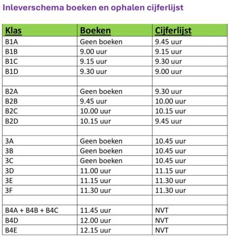 Inleverschema-boeken-en-ophalen-cijferlijst1.jpg