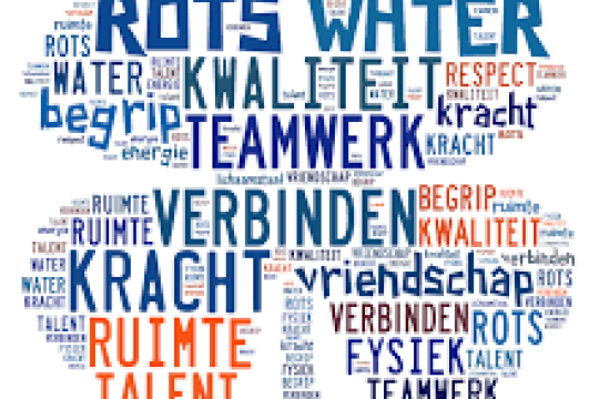 Sociale vaardigheids- en weerbaarheidstraining GRATIS